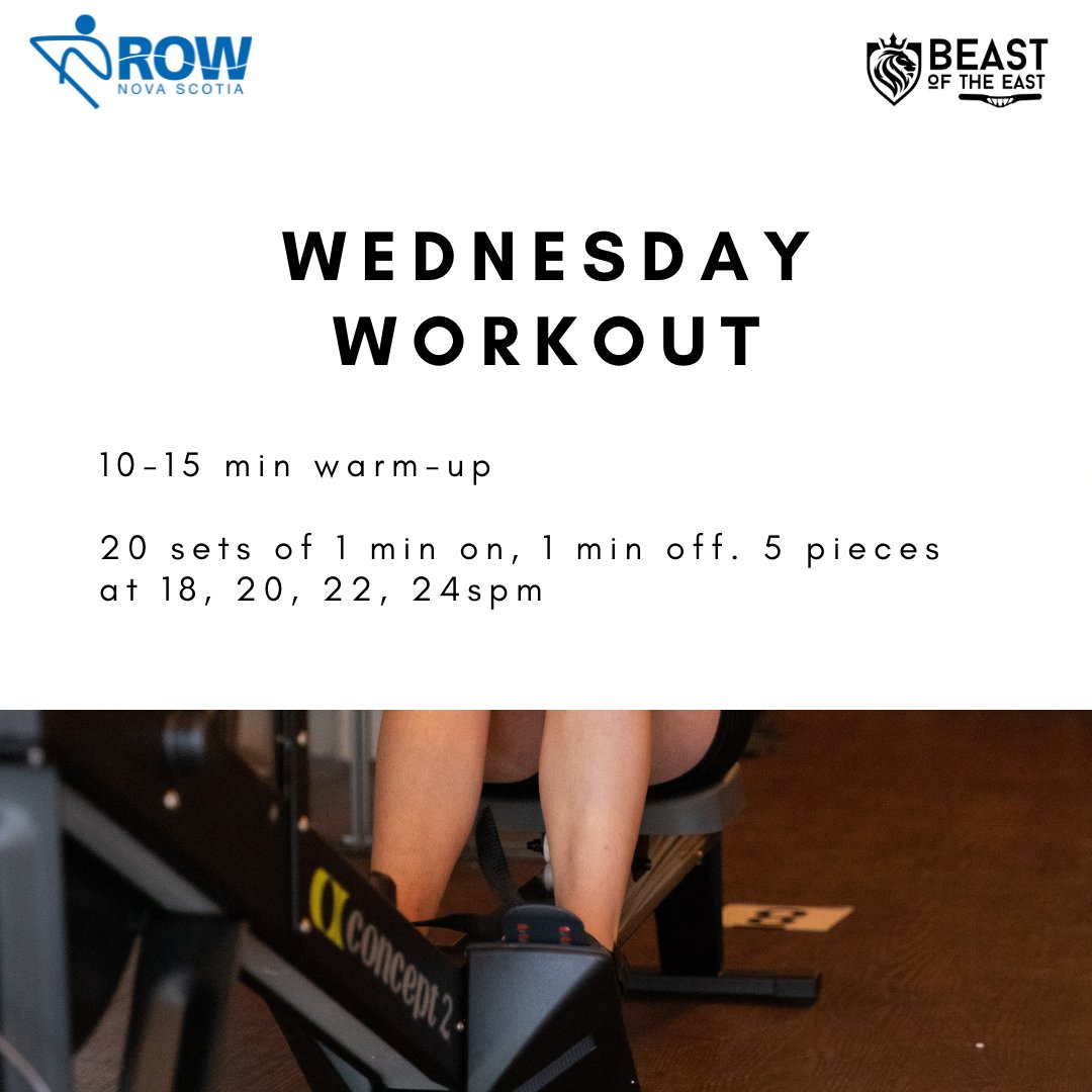 Wednesday Workout #8

10-15 min warm-up.

20 sets of 1 min on, 1 min off. 5 pieces at 18, 20, 22, and 24spm.

You can modify this workout to do less or more pieces to make it more or less challenging.