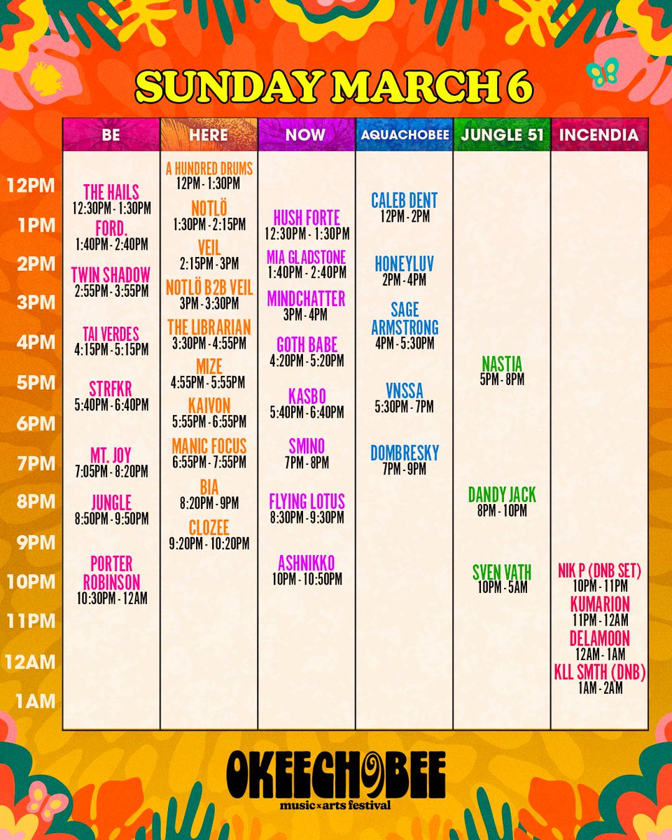 2022 okeechobee festival schedule