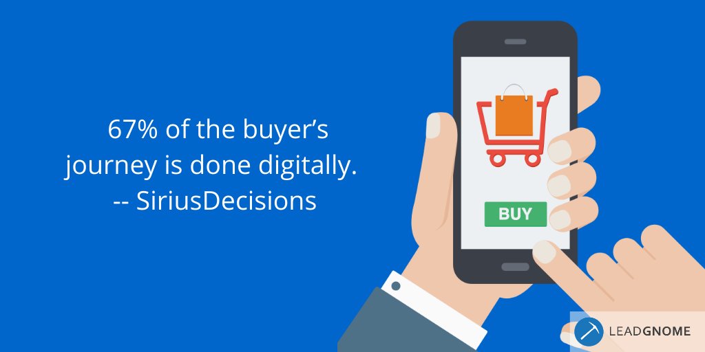 How does email fit into your marketing funnel? #ReplyEmailMining #EmailMarketing (cc: <a href="/siriusdecisions/">Nothing to see here</a>) leadgnome.com