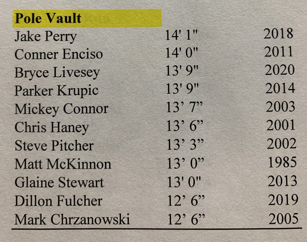 Men of Walled Lake tweet media