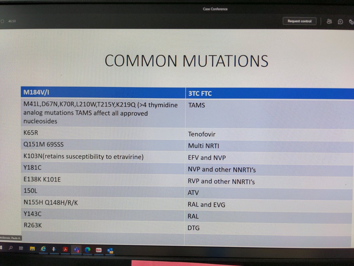 GeisingerId's tweet photo. Common mutations for ART in HIV.
Thank you once again Dr. Mckenzie.
@amitnamita 
@Geisinger_IM 
@GeisingerNE_IM 
@sfnaidooMD 
@jtraposa https://t.co/O6lgIaZv83