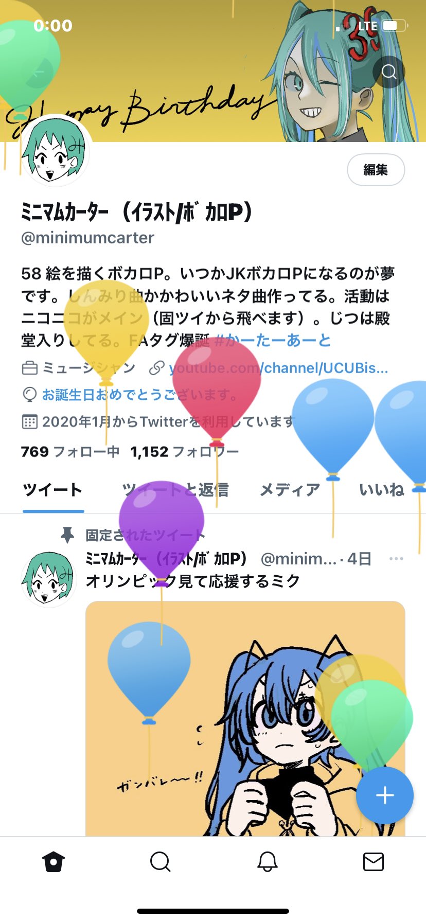 ウサミミニマムカーターꪔ うまれさせていただきました T Co Yundojx1me Twitter ウサミミニマムカーターꪔ うまれさせていただきました T Co Yundojx1me Twitter