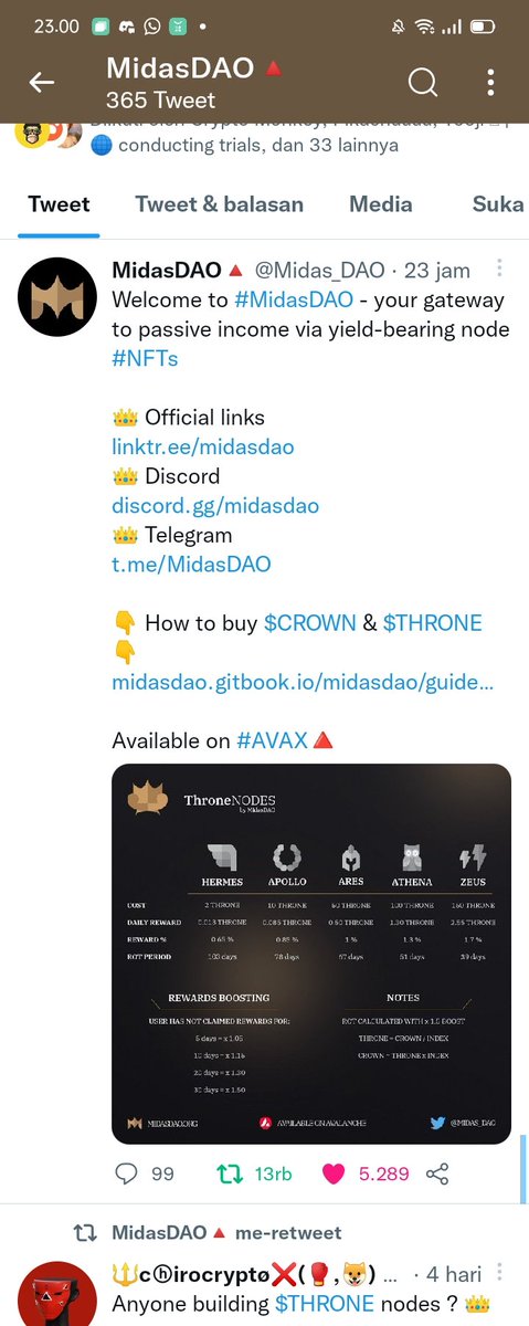 nfny63's tweet image. #MidasDAO