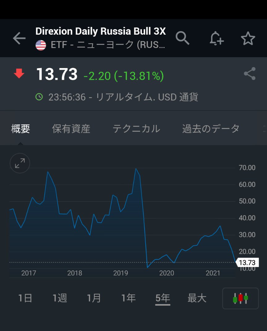 しばきまんp_q tweet media
