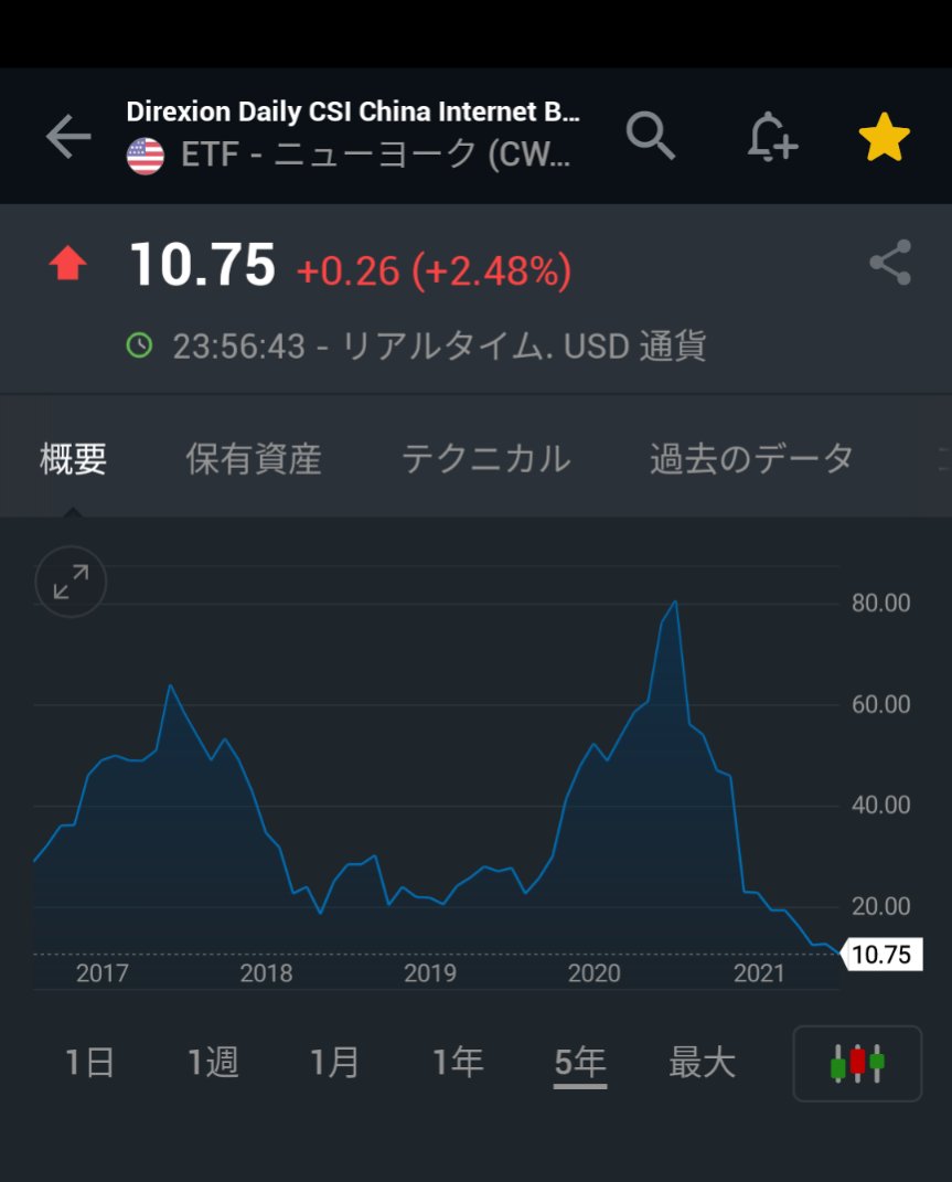 しばきまんp_q tweet media