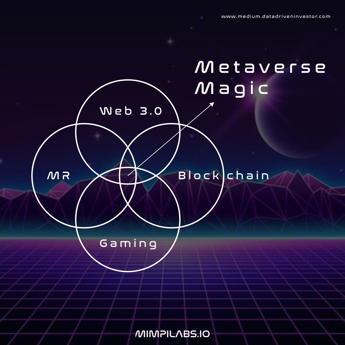 mimpilabs's tweet photo. [ trans ]

Metaverse dan Web 3.0 :
semua yang perlu kamu ketahui!

#NFT #NFTCommumity #NFTs #NFTIndonesia https://t.co/kppBtNN0HM