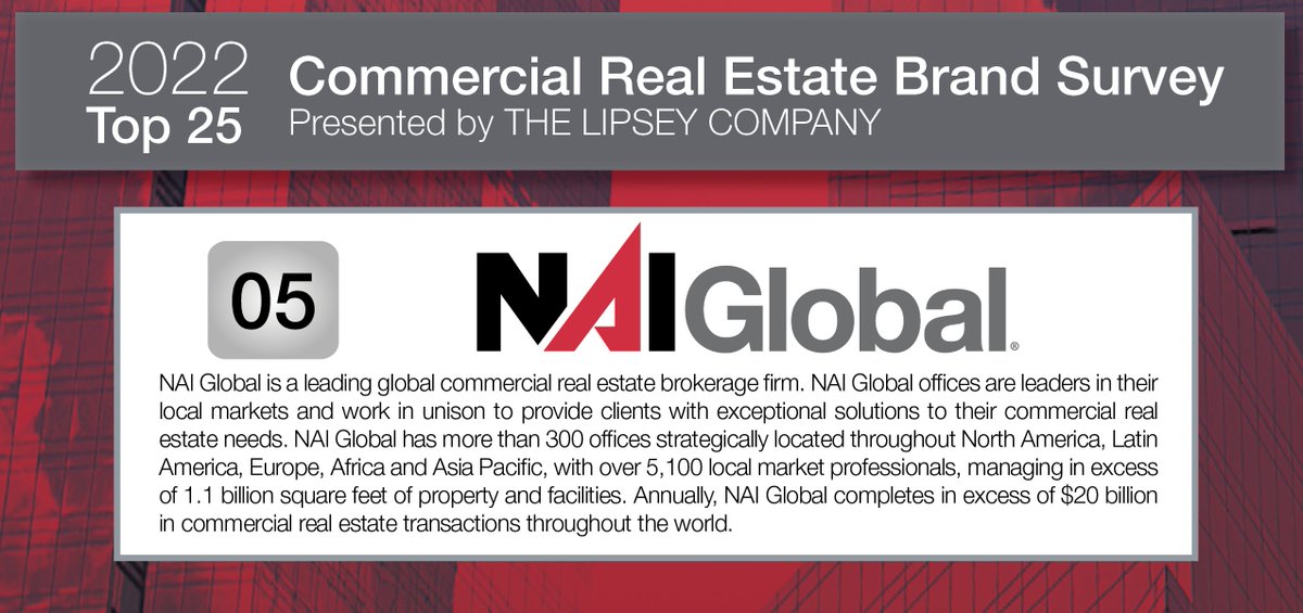 NAI Global (NAIGlobal) Twitter