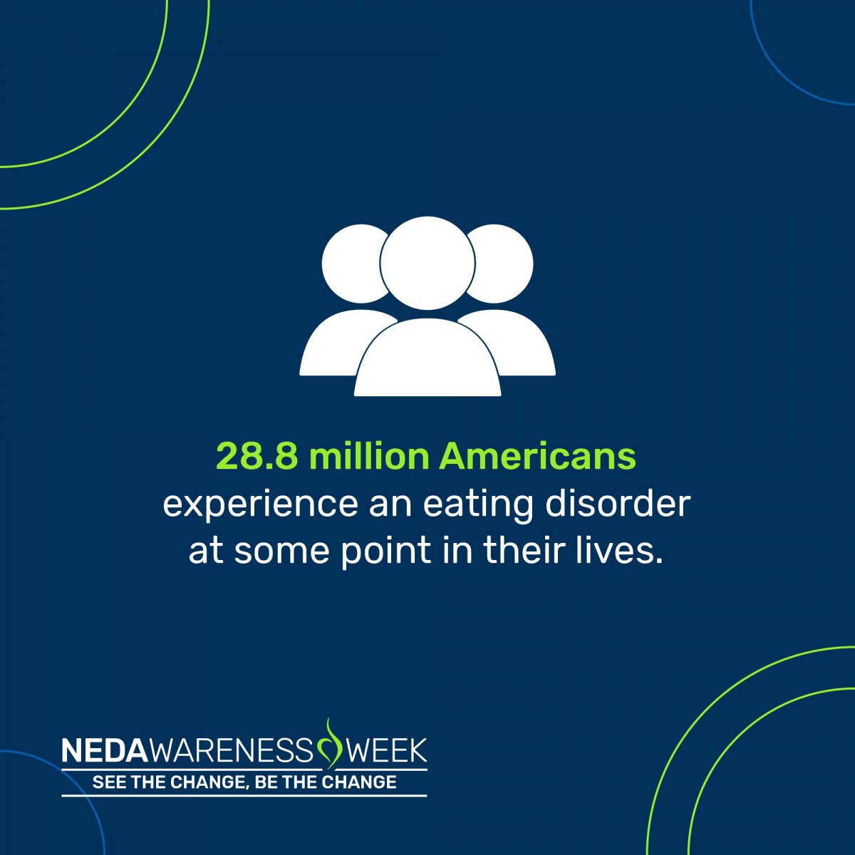 StampStigma's tweet image. It&apos;s #NEDAwarenessWeek! Whether you have been personally affected by an eating disorder or care about someone who has, you have the power to help us pave the way for a world without eating disorders.