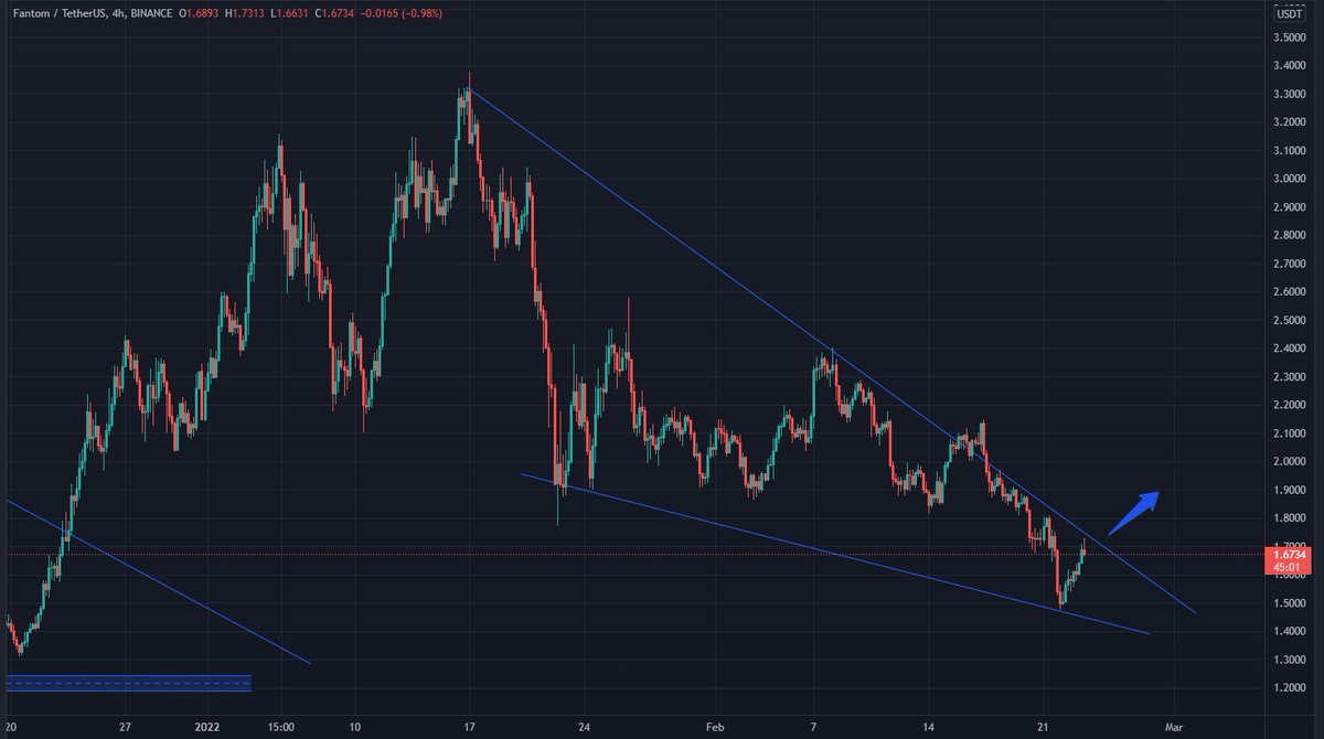 Alex RT₿ tweet media