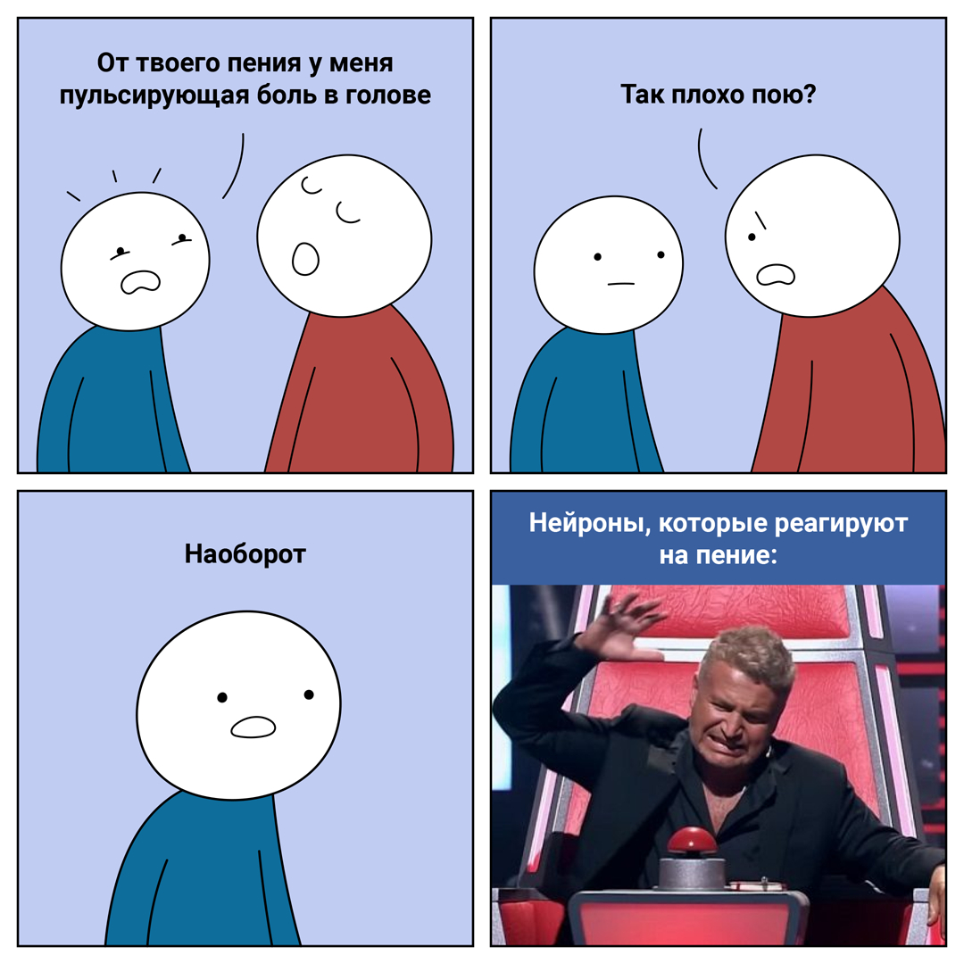 Образовач tweet media