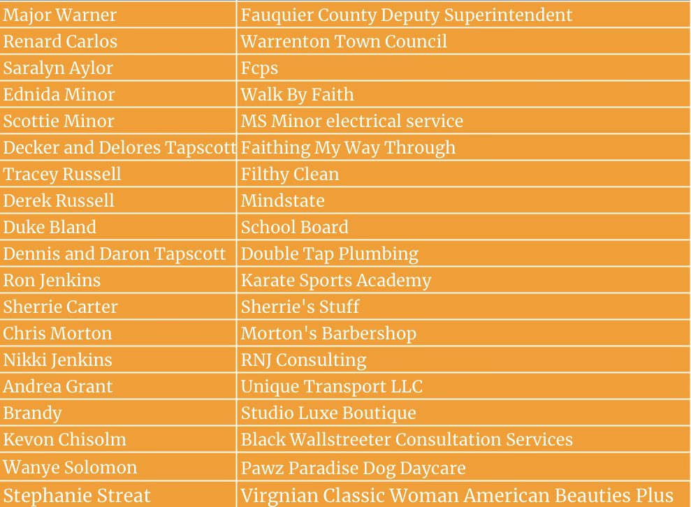 Kettle Run HS tweet media