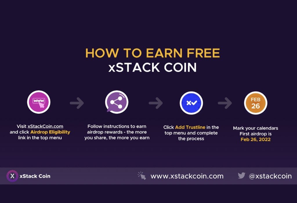xstackcoin's tweet photo. https://t.co/B3m0FaN5M8