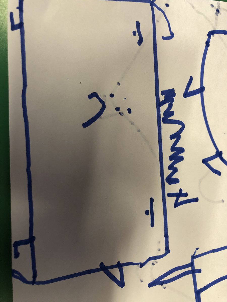 Mrs_C_Stephens's tweet photo. We went on an adventure to ‘Flatland’ to look for 2D shapes on 3D shapes. I was amazed at how the children extended their own learning in their environment. @Clerkhillschool @NicolaBuchan2 #blocksrock #learningthroughplay #goingonanadventure https://t.co/3wH7Ft0eKM