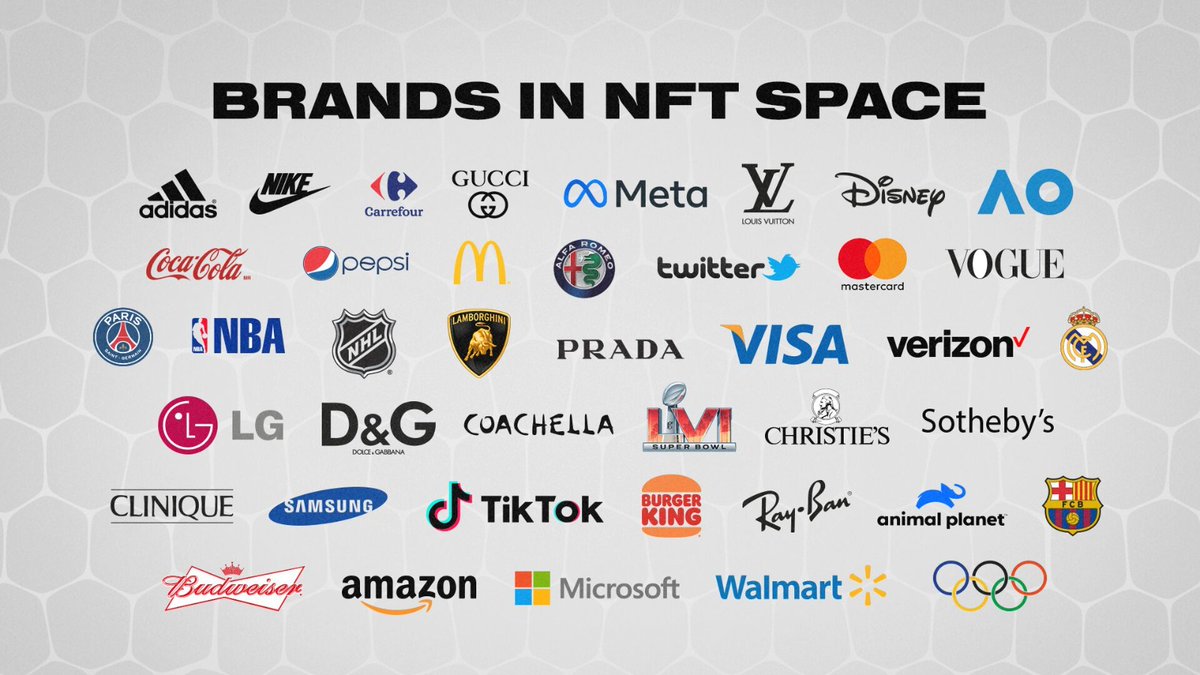 montemagno's tweet photo. Top brands that are doing cool #NFT projects? https://t.co/CrdfExYAO0