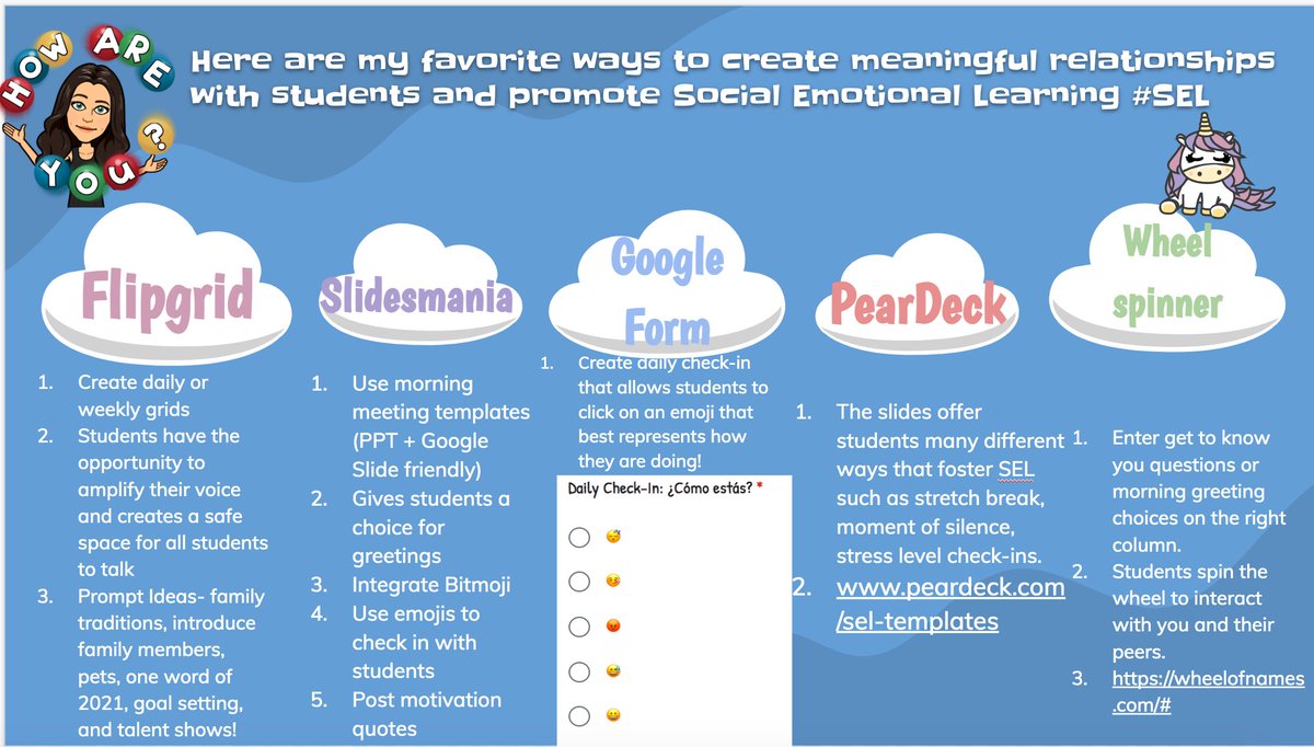 Meaningful ways to foster #SEL in the classroom! #edtech #teaching 

@Flipgrid 
<a href="/SlidesManiaSM/">SlidesMania 💛</a> 
<a href="/GoogleForEdu/">Google for Education</a> 
<a href="/PearDeck/">Pear Deck Learning</a> 
wheelofnames.com