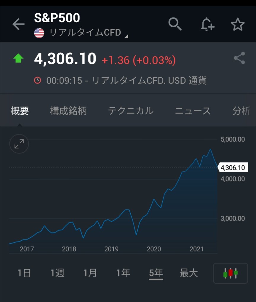 しばきまんp_q tweet media