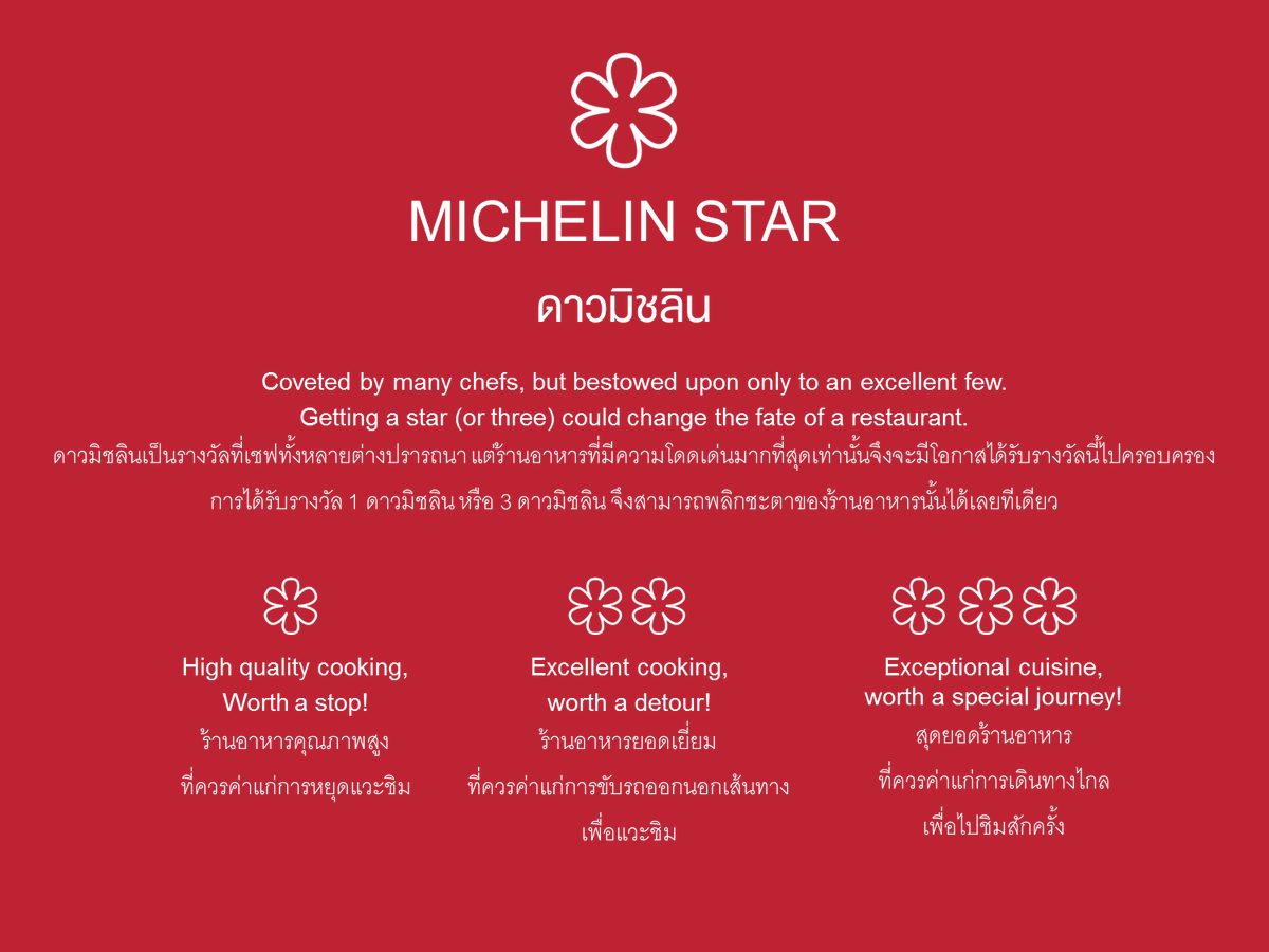 12. Grow the market:Everybody knows about the Michelin Star guide. But most people don't know that it was a marketing ploy to get people to drive more and ultimately, sell tires.That's why the star system is still broken down by whether a restaurant is worth driving to.