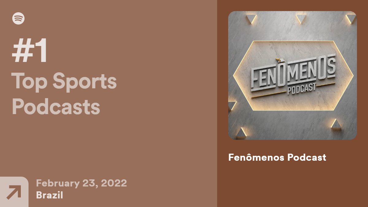 Em menos de 1 mês de vida já estamos no topo do Ranking de Podcasts de Esportes no <a href="/SpotifyBrasil/">Spotify Brasil</a> 
Obrigado a vocês que fazem isso se tornar realidade💚