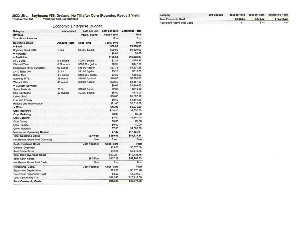 NESorghum's tweet photo. (1/2) Don't make your #plant2022 decisions based on a #yield brag. 

"We can't be profitable based on how much we grow alone. Tell me how much you sold it for. What was your #ROI? How healthy were your #margins?"

#Considersorghum #SorghumArmy #nongmo #glutenfree #sustainable https://t.co/lfNtipd5uT