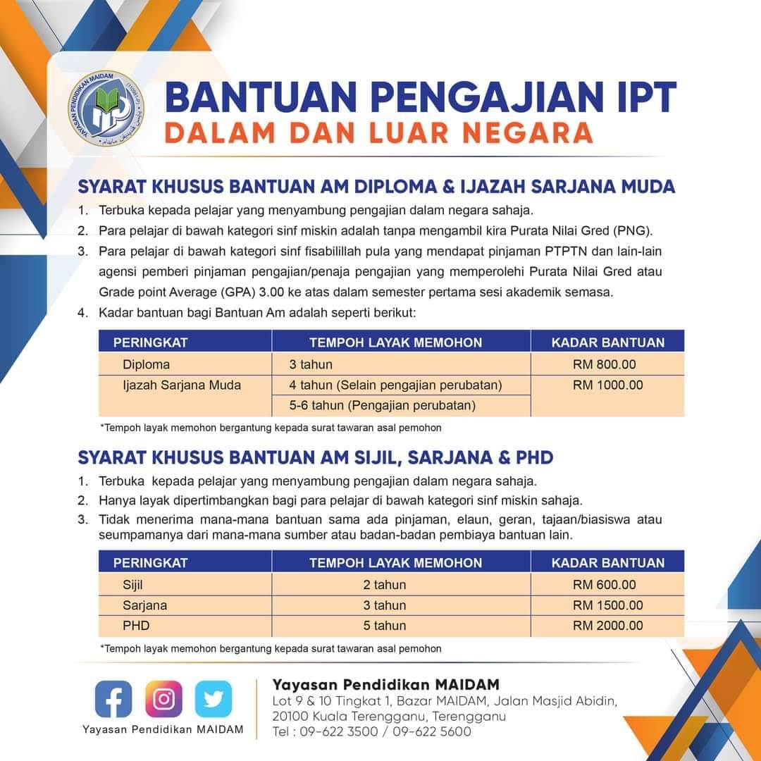 YBCikguWHapandi's tweet photo. 𝐌𝐀𝐊𝐋𝐔𝐌𝐀𝐍 𝐔𝐍𝐓𝐔𝐊 𝐏𝐄𝐋𝐀𝐉𝐀𝐑 𝐓𝐄𝐑𝐄𝐍𝐆𝐆𝐀𝐍𝐔 ‼️
 Bantuan Lanjutan Zakat IPTA/IPTS Dalam &amp; Luar Negara kini telah dibuka.

Untuk memohon, boleh layari laman web berikut :
📌 https://t.co/7HnBZcAtav

Tarikh permohonan dibuka : 
16 Februari sehingga 16 Mei 2022 https://t.co/hPtQ9A3Gu1