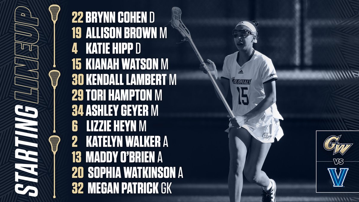 GW Lacrosse tweet media