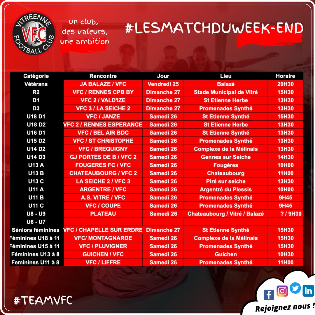 vitreennefoot's tweet photo. [𝙋𝙧𝙤𝙜𝙧𝙖𝙢𝙢𝙚 𝙙𝙪 𝙬𝙚𝙚𝙠-𝙚𝙣𝙙 ]⚽️

Le programme du week-end avec notre équipe fanion reçoit les premiers du championnat. Match important pour nos rouges et noirs, qui reste sur 3 victoires consécutives !⚽️

Venez encourager les rouges et noirs !🔴⚫️

#TeamVFC https://t.co/cPUfoDcM5T