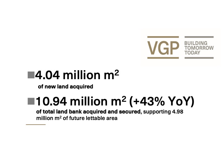VGP_Parks's tweet image. Today, @VGP_Parks published its full year results for 2021. The Group saw strong business growth across its portfolio driven by elevated leasing activity, rental growth and compression in valuation yields, leading to a record net profit of €650.1 million.