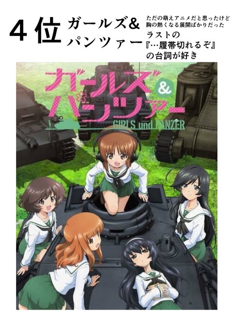 過去にも載せたけど
私が好きなアニメです名作ばかり 