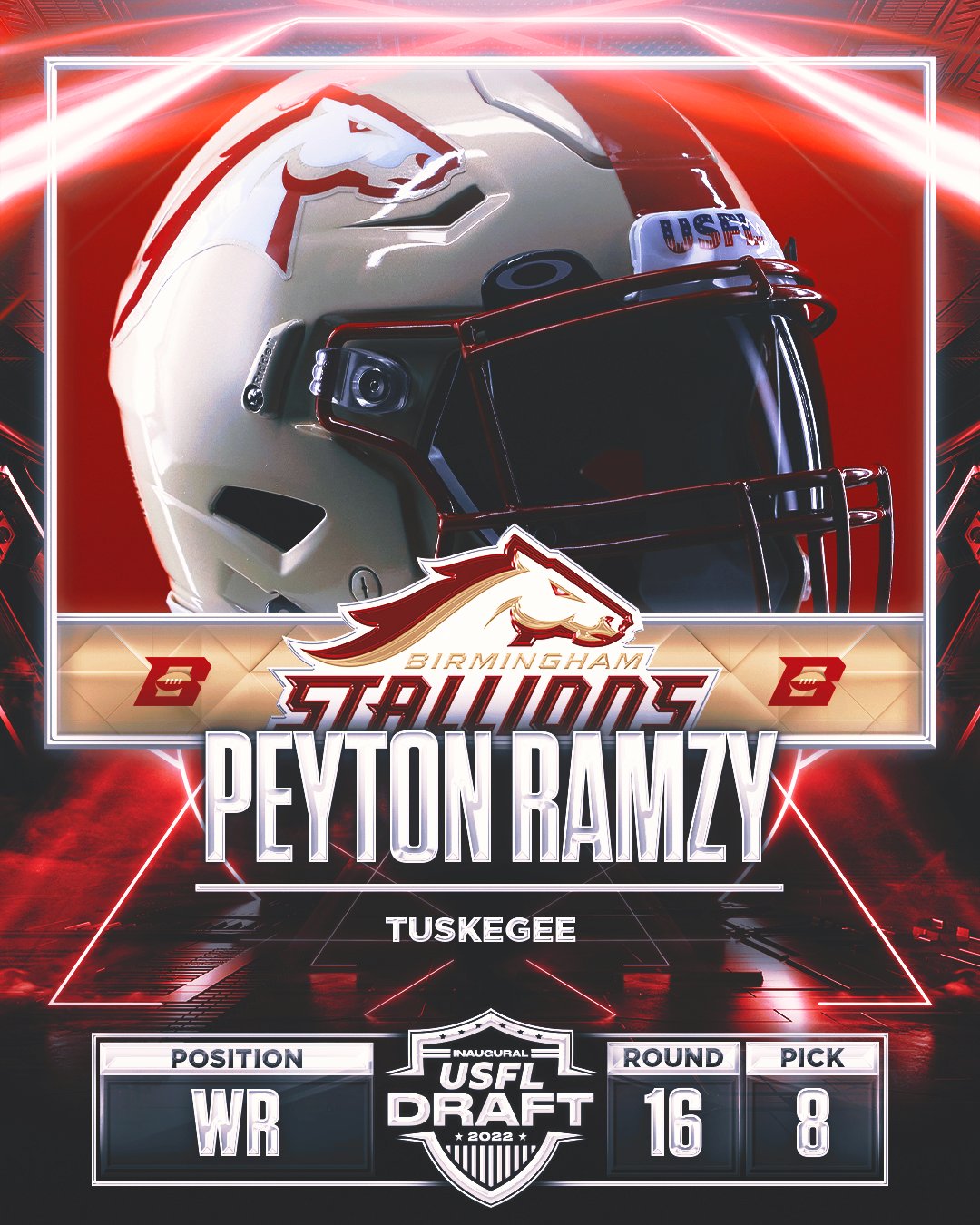 Tuskegee Football Schedule 2022 Tuskegee Football (@Tu_Footba11) / Twitter