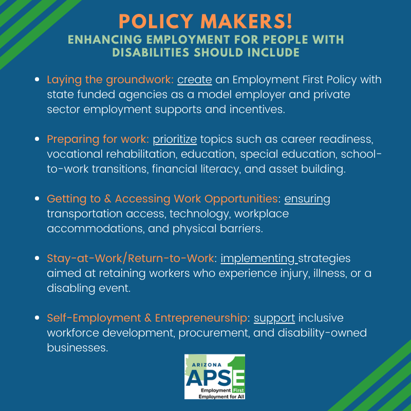 ApseAz's tweet photo. Policy Makers! We should be considering the following to enhance employment for people with disabilities.
#ArizonaAPSE #weallworkAZ #disabilityincusion #employmentfirst
source: https://t.co/Y0B3aZUf3M
Image Description: Decoration with the same message https://t.co/IF9aUnPJNG