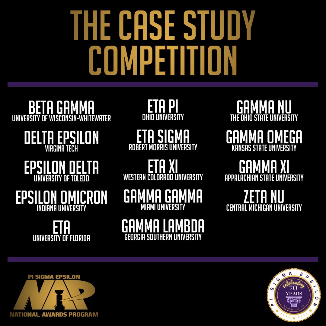 Congratulations to the 14 chapters that have secured spots in the Case Study Competition! #pseconv22