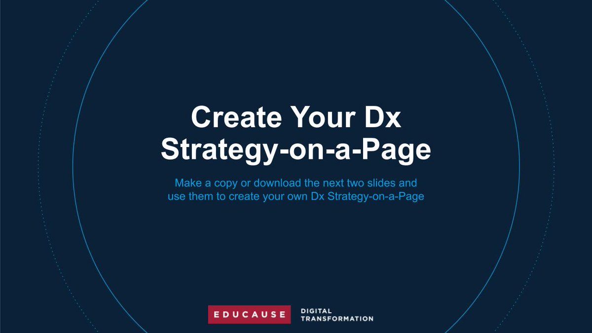 Help your institution reinvent itself to thrive during changing and challenging times with #DigitalTransformation – improve education, advance research, streamline administration. Build your strategy using the Strategy-on-a-Page in the EDUCAUSE #DxJourney! bit.ly/3LHMe1g