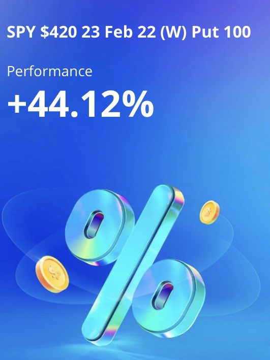 WickedDip's tweet photo. Finally took $SPY short https://t.co/3SxlmH5N6t