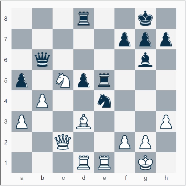 A puzzle from one of my recent games. Can you figure out White's best move? Make sure to calculate all the lines! See the full explanation on DecodeChess: app.decodechess.com/shared?k=Co7wd… #sponsored