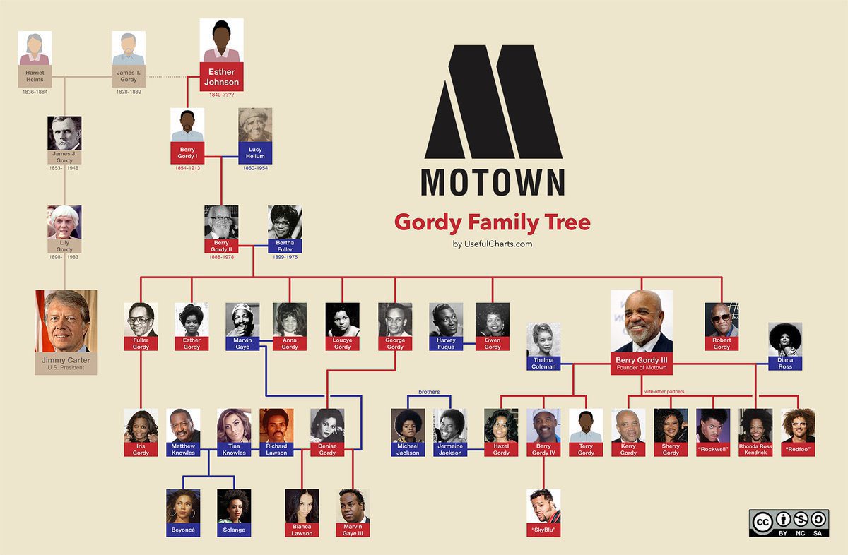 dsran87's tweet image. This is crazy