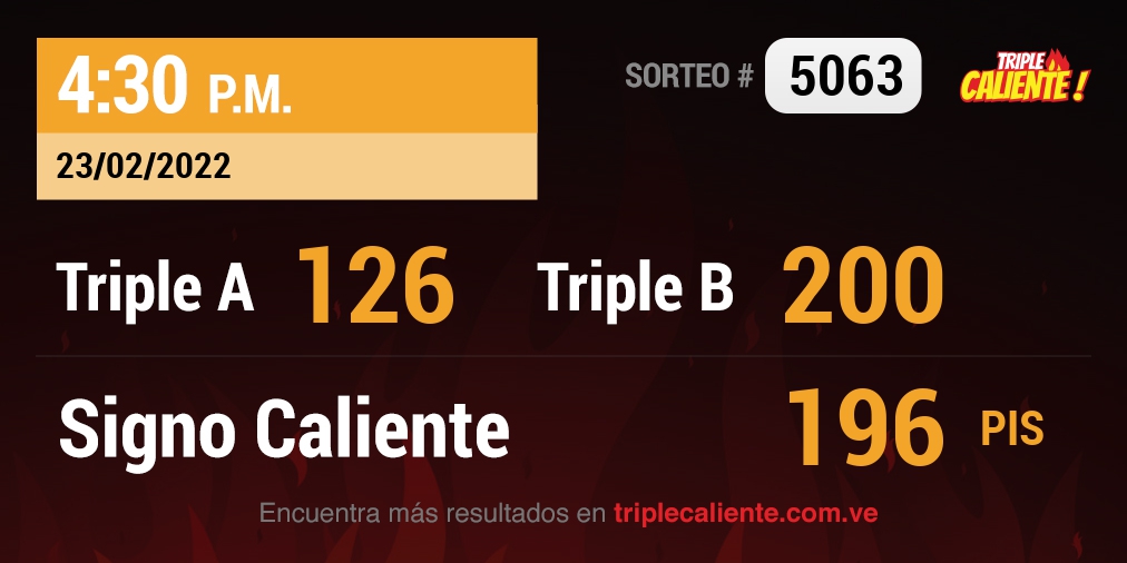 triple_caliente's tweet photo. Resultado 23/02/2022 #5063 h. 4:30 PM Caliente A: 126 B: 200 Signo Caliente 196 PIS https://t.co/VAAUk0F3T0 https://t.co/idoCX6j51G