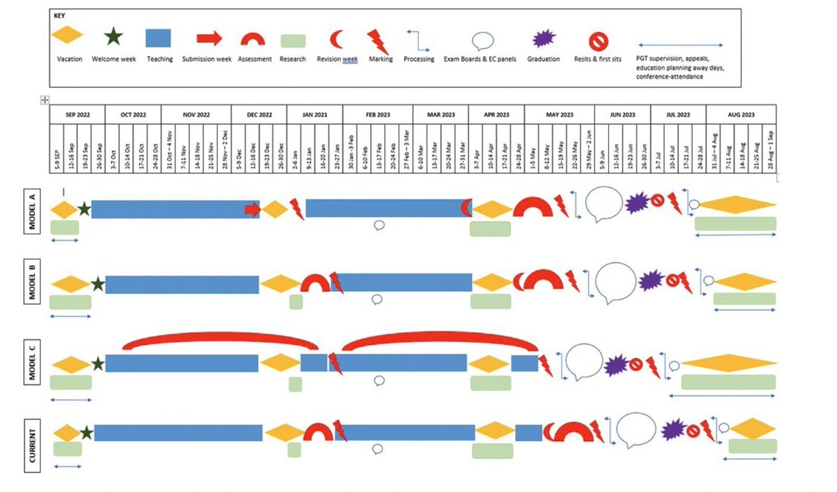 Academic Insanities tweet media