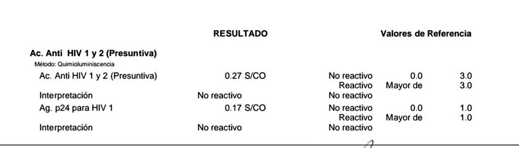 Aprendiendo a VIHvir tweet media