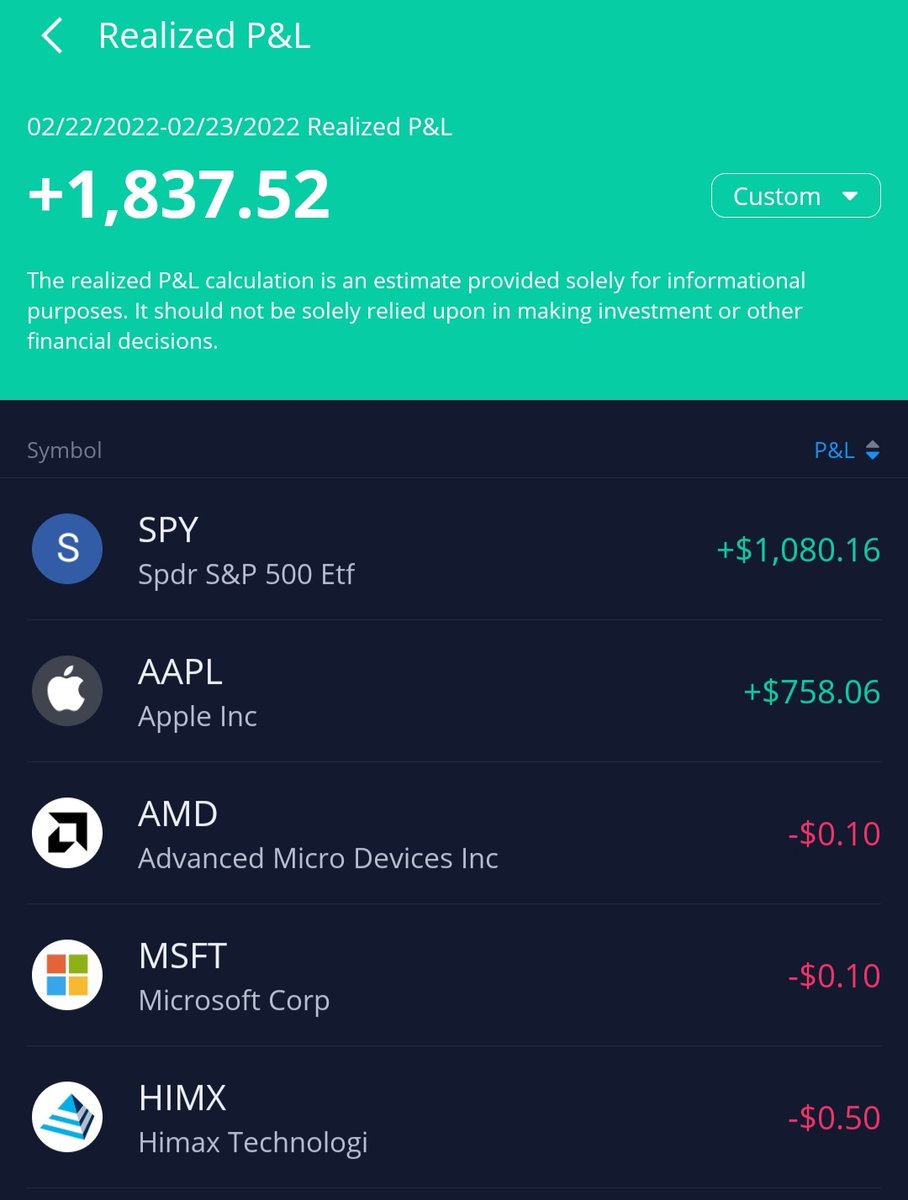 LightnBlamBlams's tweet photo. Two successful days of smart trading. Thanks $SPY and $AAPL 😎😎😎

#UnicornsUnited #UnicornGang https://t.co/mh02Pt58gD
