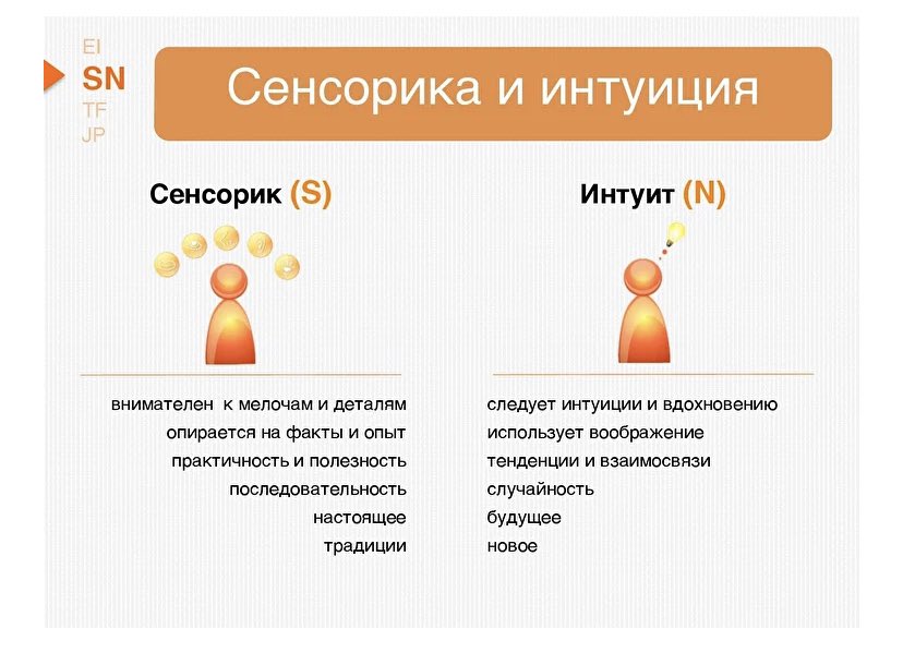 Что такое признак в сенсорике. Сенсорика и интуиция. Сенсорики и интуиты. Сенсорик интуит соционика. Сенсорика и интуиция различия.