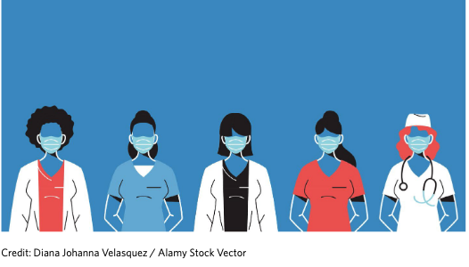 C_WAMS's tweet image. CWAMS leaders lay out the barriers to success that the #COVID19 pandemic has created for women in research and suggest a framework for action in this co-authored commentary in @NatureMedicine:
doi.org/10.1038/s41591…
