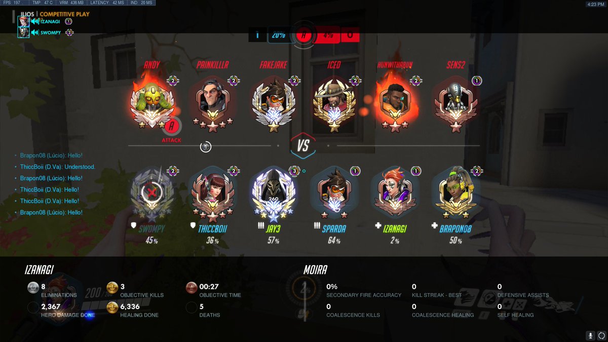 RJ Barrett Muse tweet media