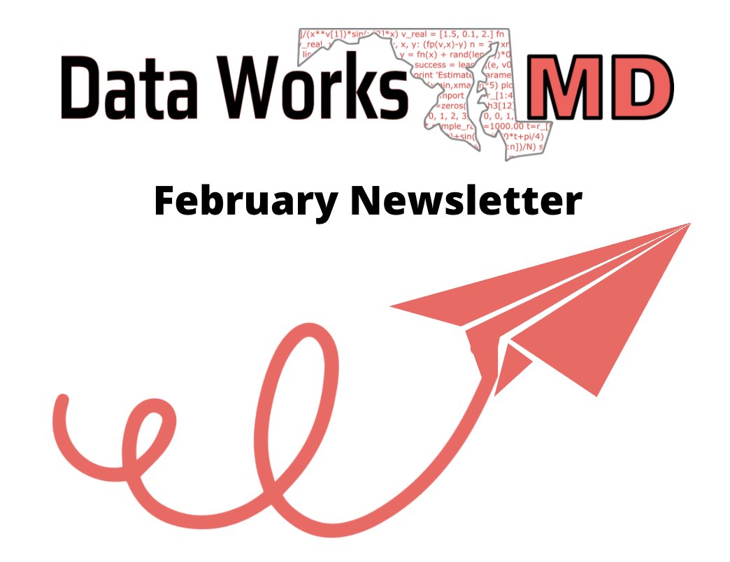 Data Works MD tweet media