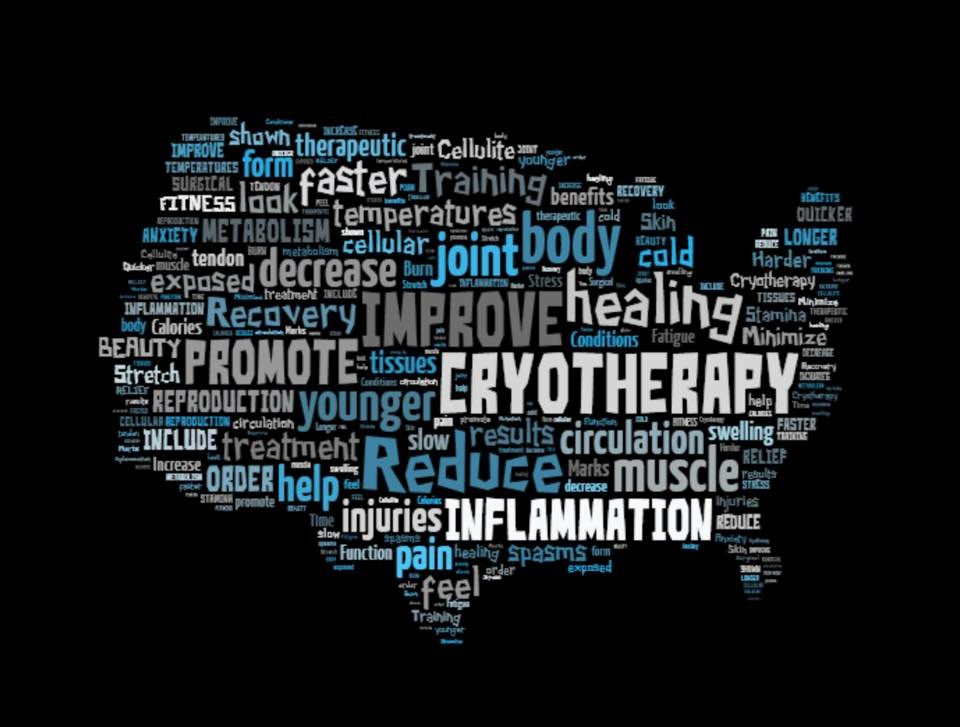 BannCryoSpa's tweet photo. https://t.co/MDanndF0fs