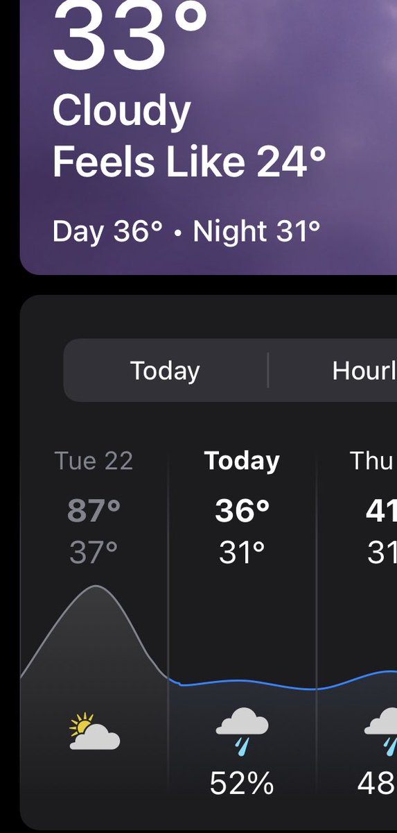 Snip3down's tweet photo. Ahhh yes Texas weather, makes total sense https://t.co/F5jg5UbaAP