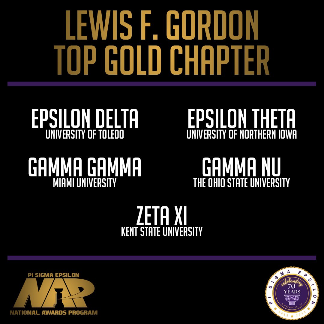 And finally, our finalists for the Lewis F. Gordon Top Gold Chapter award!

@psetoledo
@epsilonthetapse
@psemiami
<a href="/pseosu/">PSE Ohio State</a>
@kentstatepse