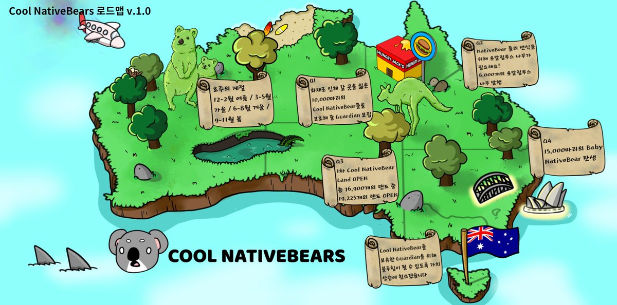 Cool NativeBears🐨 tweet media