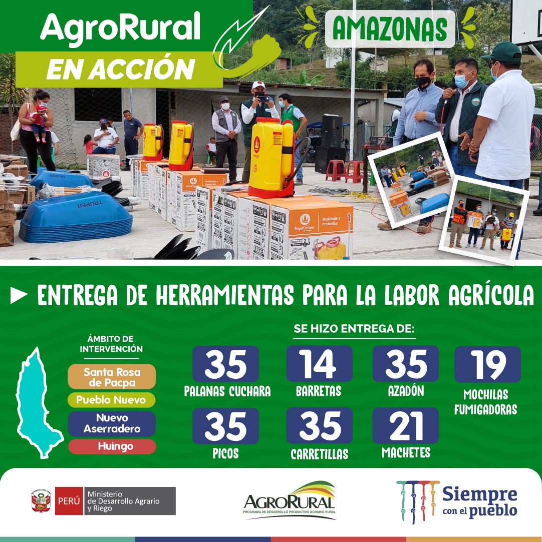 agroruralPER's tweet photo. ¡Equipamiento agrícola en favor de la producción!🌱
#AgroRural entregó kits de herramientas para labores agrícolas a los pequeños productores de #SantaRosaDePacpa, #PuebloNuevo, #NuevoAserradero y #Huingo, en la provincia de #Utcubamba, Amazonas.👨🌾👩🌾
#SegundaReformaAgraria 💪🏼 https://t.co/gPuaX5KqNs