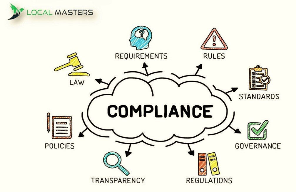 Skill_Smith's tweet photo. The Need For Compliance Training is Growing Exponentially as governments around the world adopt new laws that impact international operations and enforce stricter fines on non-compliance.
#training #compliance #complianceempresarial #compliancemanagement #compliances https://t.co/5JIZjCCf6b