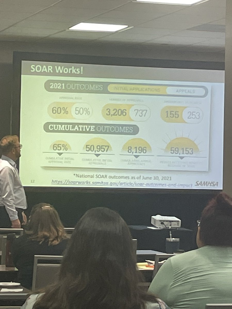ReALmb's tweet photo. SOAR Works! #FCEHConference22 @FL_Homeless https://t.co/plMR6JazBX